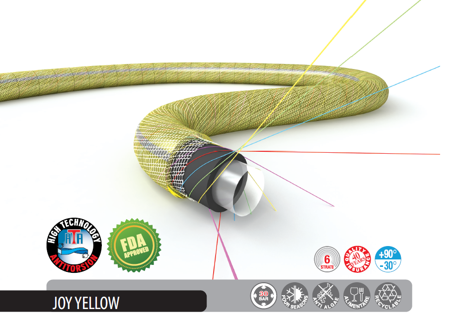 RR450350 CRIJEVO VRTNO ŽUTO JOY 3/4", 50 M